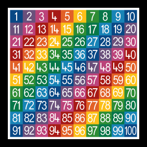1 - 100 Full Solid Number Grid