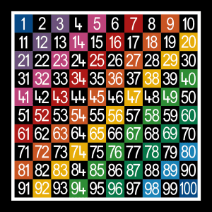 1 - 100 Half Solid Number Grid