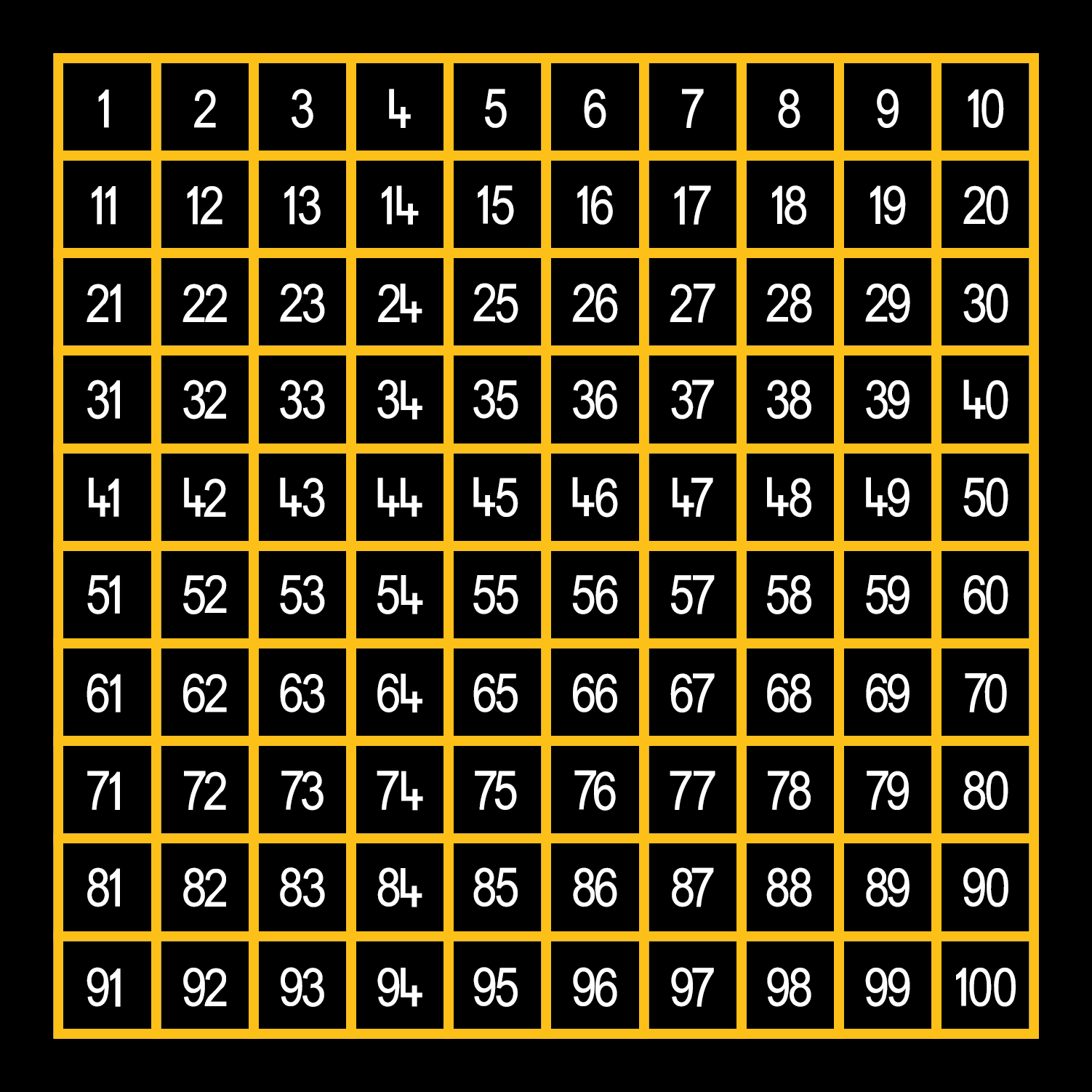 Markmyplay - Product Image38 - 1-100 Number Grid Outline