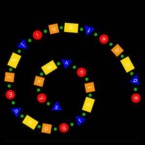 Alphabet Spiral