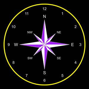 8 Point Compass Clock