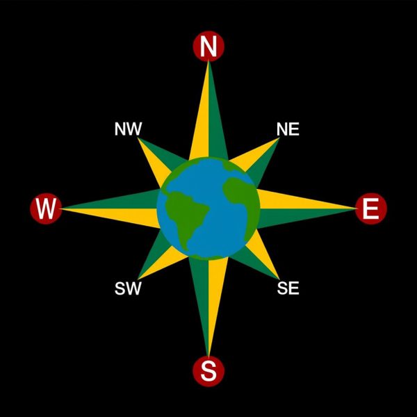 8 Point Earth Compass - Playground markings | Mark My Play