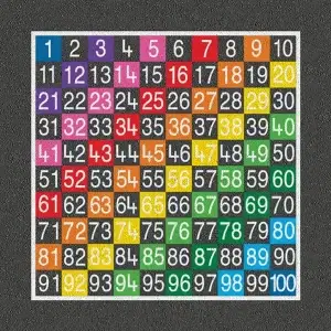 1 - 100 Half Solid Number Grid