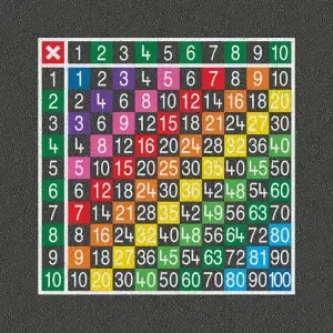x 10 Multiplication Grid Outline