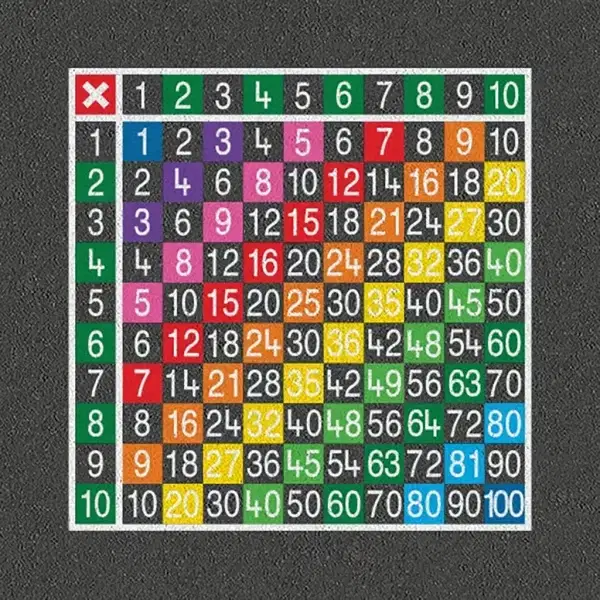 x 10 Multiplication Grid Outline - Playground markings | Mark My Play