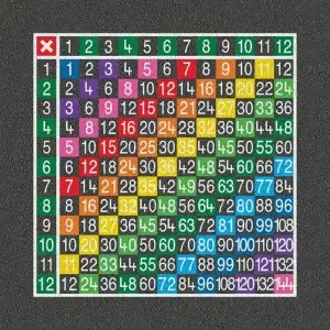 x 12 Multiplication Grid Outline