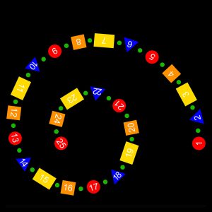 Number Spiral 1 - 25