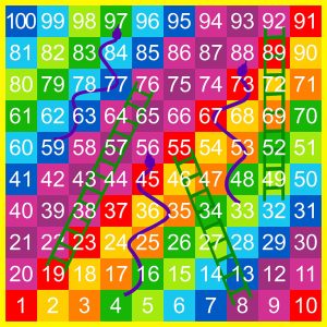 1 - 100 Snakes & Ladders Full Solid