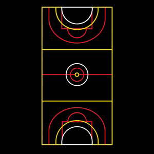 Netball / Basketball / 5-a-side