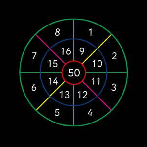 Number Target 50