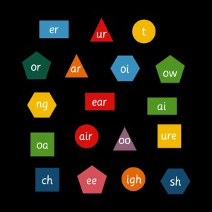 Phonic Shapes