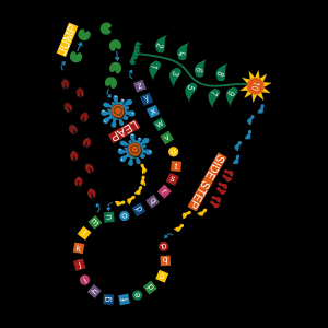 Sensory Path