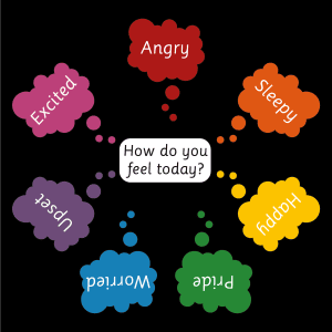 "How do you feel today?"